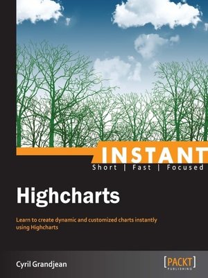 cover image of Instant Highcharts